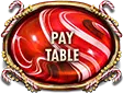 Paytable