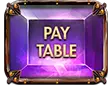 Paytable