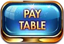Paytable