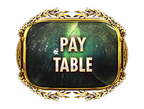 Paytable