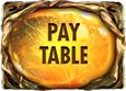 Paytable